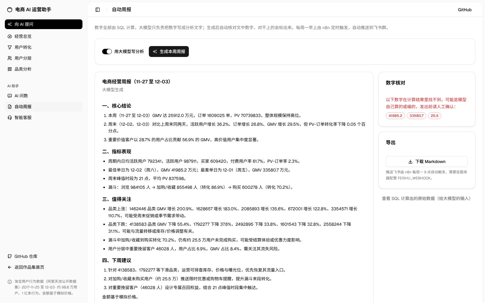 自动周报页：周报正文、数字核对和推送飞书